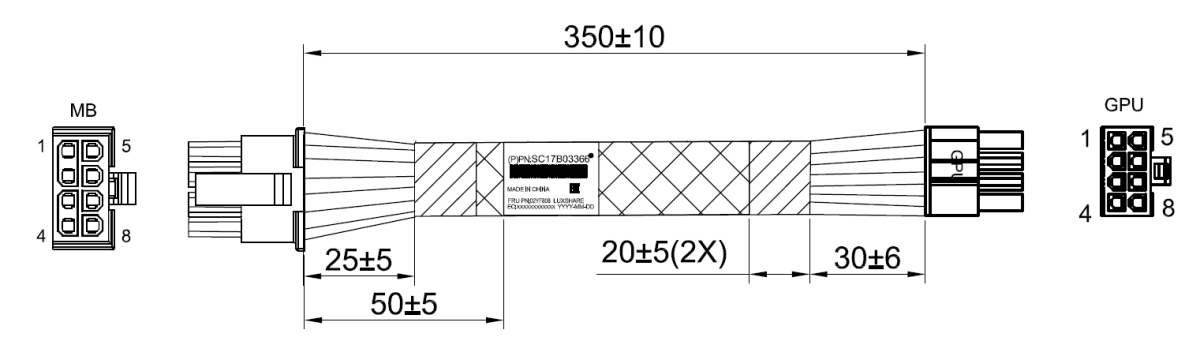 ThinkSystem NVIDIA A30 24GB PCIe Gen4 Passive GPU Product Guide 